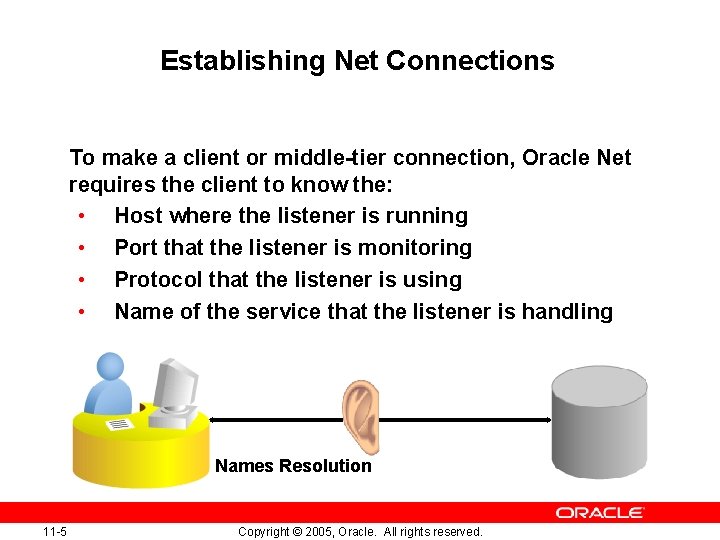 Establishing Net Connections To make a client or middle-tier connection, Oracle Net requires the