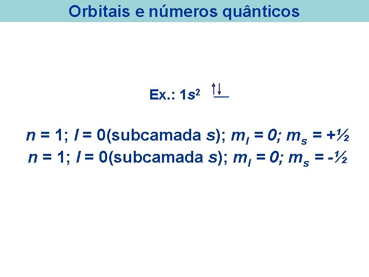 Orbitais e números quânticos Ex. : 1 s 2 ___ n = 1; l Orbitais e números quânticos Ex. : 1 s 2 ___ n = 1; l