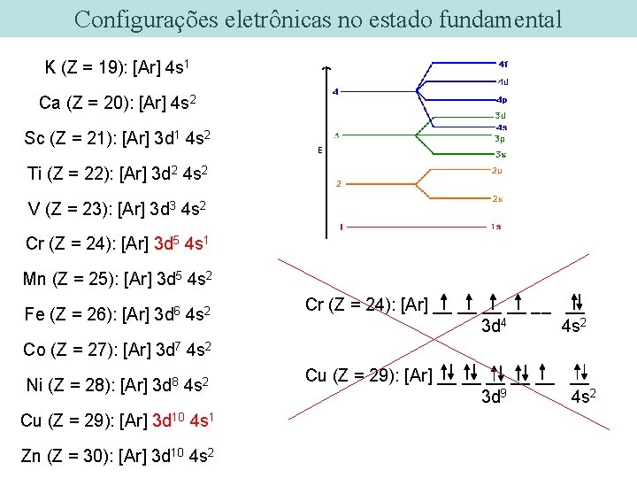 Configurações eletrônicas no estado fundamental K (Z = 19): [Ar] 4 s 1 Ca