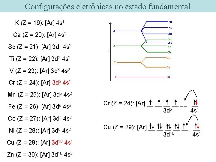 Configurações eletrônicas no estado fundamental K (Z = 19): [Ar] 4 s 1 Ca