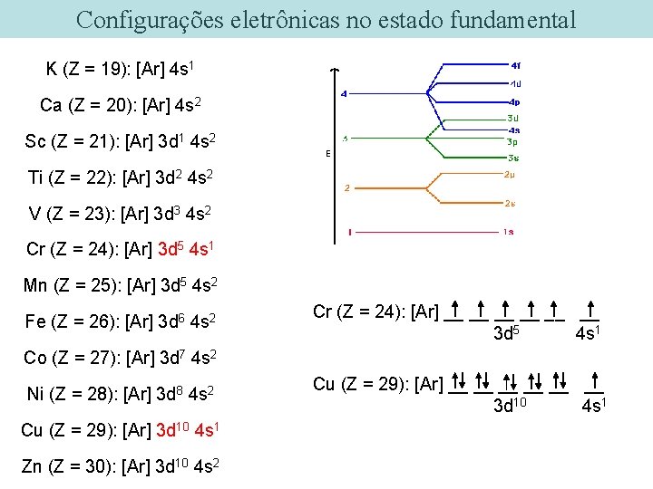 Configurações eletrônicas no estado fundamental K (Z = 19): [Ar] 4 s 1 Ca