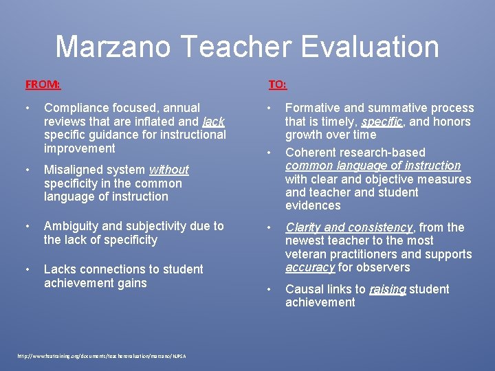 Marzano Teacher Evaluation FROM: TO: • • Compliance focused, annual reviews that are inflated