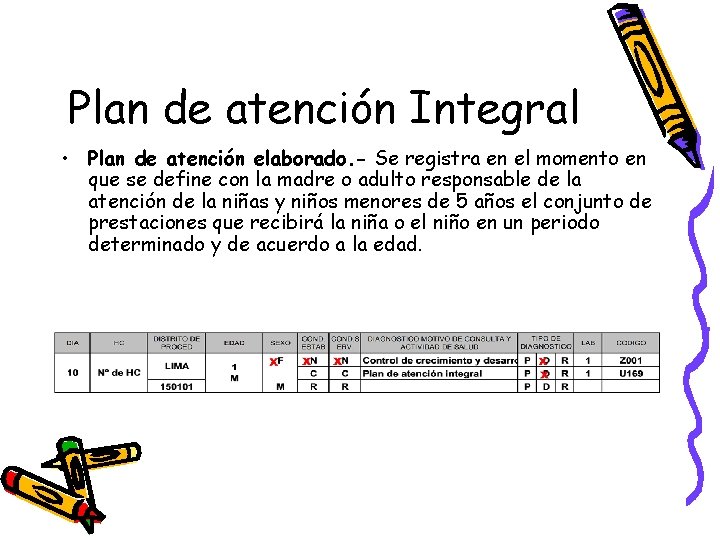 Plan de atención Integral • Plan de atención elaborado. - Se registra en el