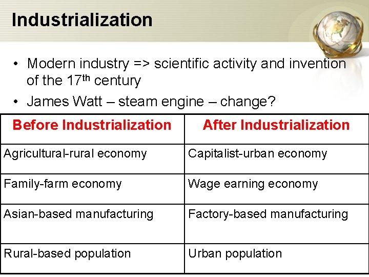 Industrialization • Modern industry => scientific activity and invention of the 17 th century