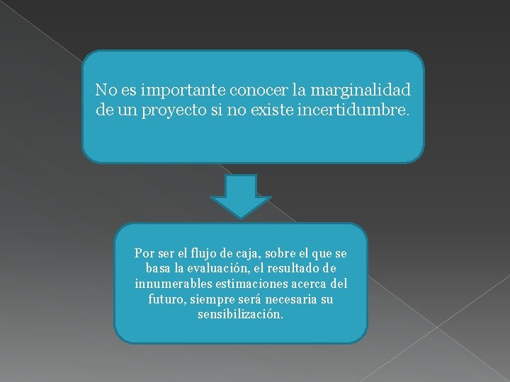 No es importante conocer la marginalidad de un proyecto si no existe incertidumbre. Por
