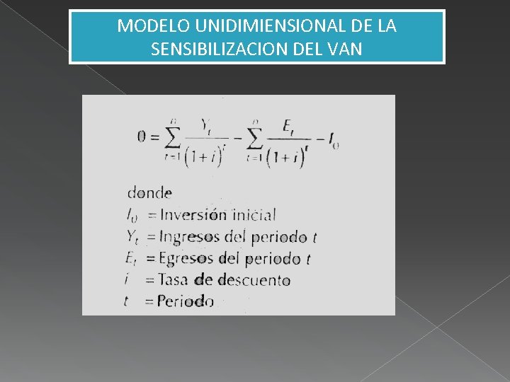 MODELO UNIDIMIENSIONAL DE LA SENSIBILIZACION DEL VAN 