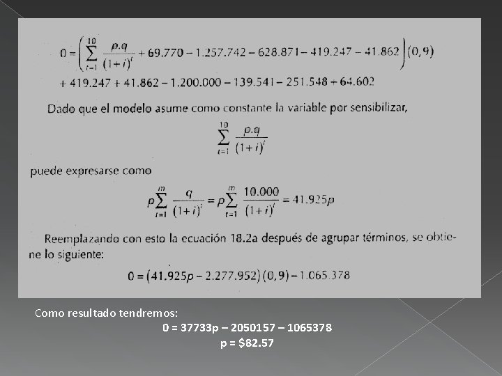 Como resultado tendremos: 0 = 37733 p – 2050157 – 1065378 p = $82.