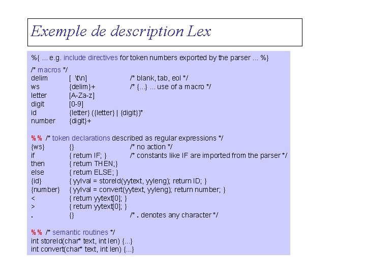 Exemple de description Lex %{. . . e. g. include directives for token numbers