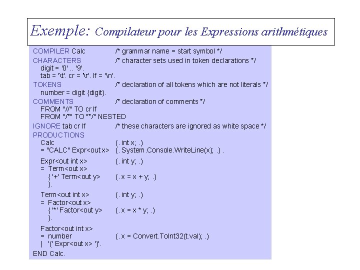 Exemple: Compilateur pour les Expressions arithmétiques COMPILER Calc /* grammar name = start symbol