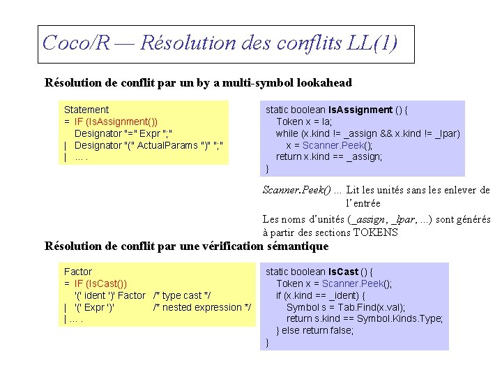Coco/R — Résolution des conflits LL(1) Résolution de conflit par un by a multi-symbol