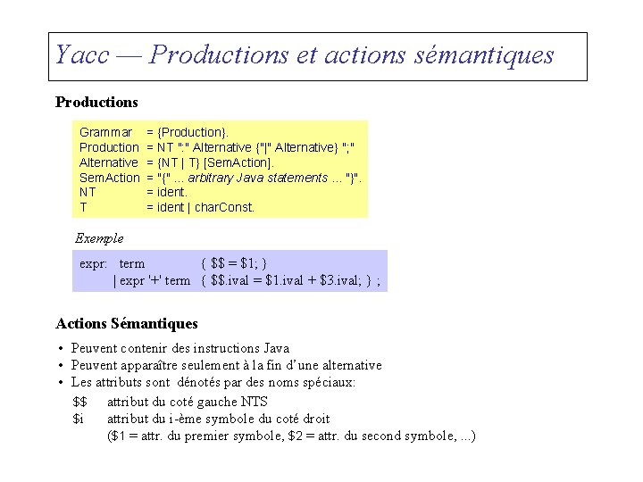 Yacc — Productions et actions sémantiques Productions Grammar Production Alternative Sem. Action NT T