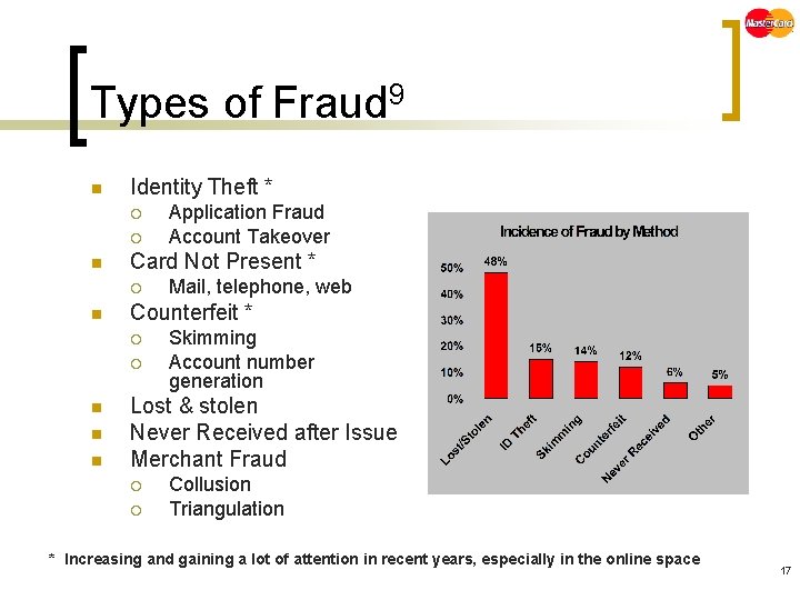 Types of Fraud 9 n Identity Theft * ¡ ¡ n Card Not Present