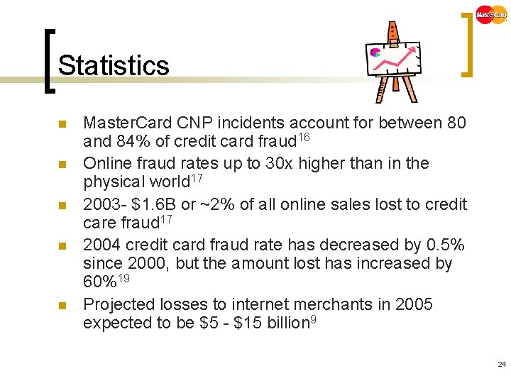 Statistics n n n Master. Card CNP incidents account for between 80 and 84%