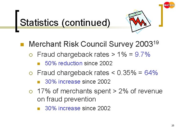 Statistics (continued) n Merchant Risk Council Survey 200319 ¡ Fraud chargeback rates > 1%