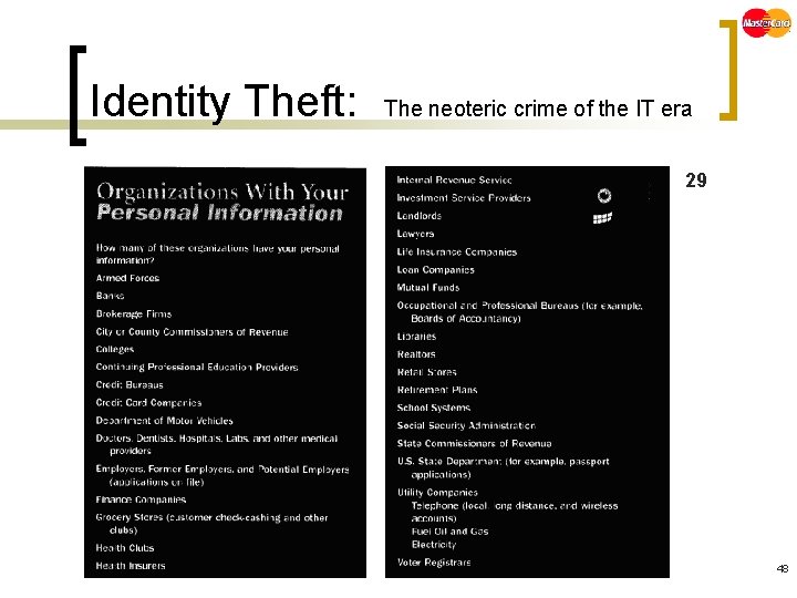 Identity Theft: The neoteric crime of the IT era 29 48 