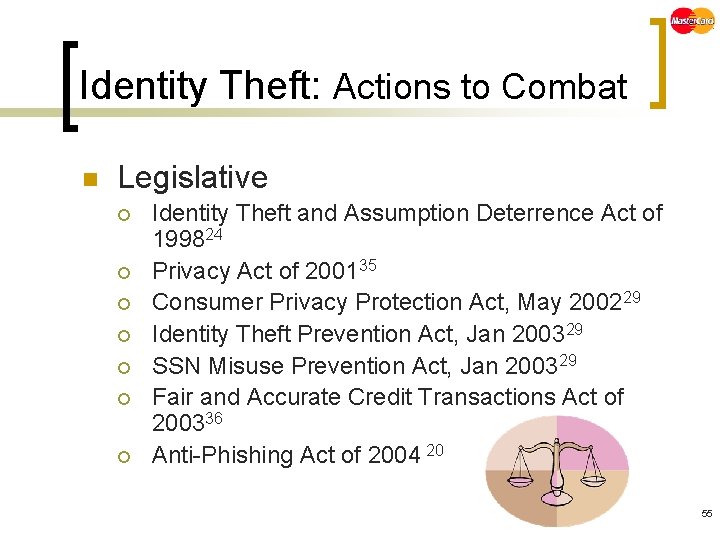 Identity Theft: Actions to Combat n Legislative ¡ ¡ ¡ ¡ Identity Theft and