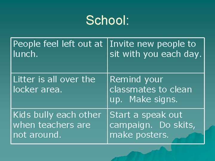 School: People feel left out at Invite new people to lunch. sit with you