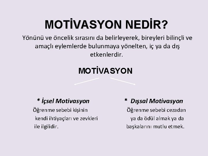 MOTİVASYON NEDİR? Yönünü ve öncelik sırasını da belirleyerek, bireyleri bilinçli ve amaçlı eylemlerde bulunmaya