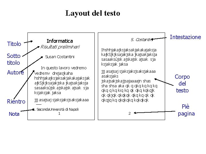 Layout del testo Titolo Sotto titolo Autore Rientro Nota S. Costantini Informatica Risultati preliminari