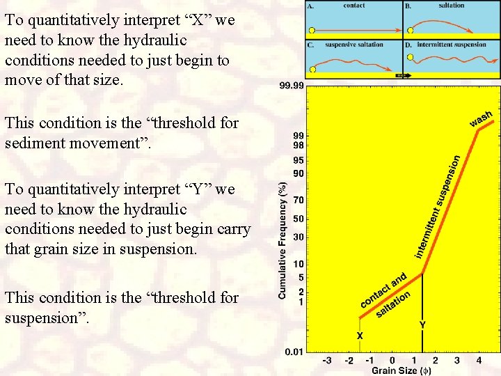 Chapter 4 Fluid Flow and Sediment Transport We