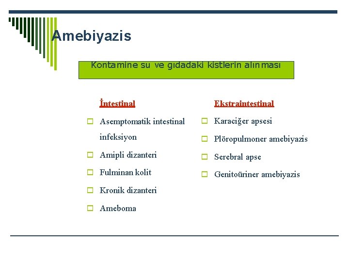 Amebiyazis Kontamine su ve gıdadaki kistlerin alınması İntestinal o Asemptomatik intestinal infeksiyon Ekstraintestinal o