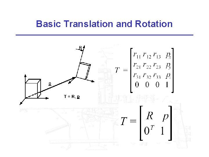 Basic Translation and Rotation 