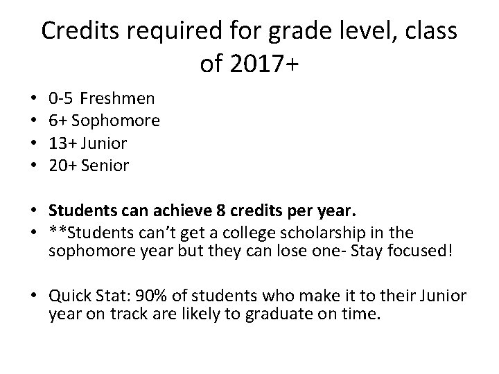 Credits required for grade level, class of 2017+ • • 0 -5 Freshmen 6+