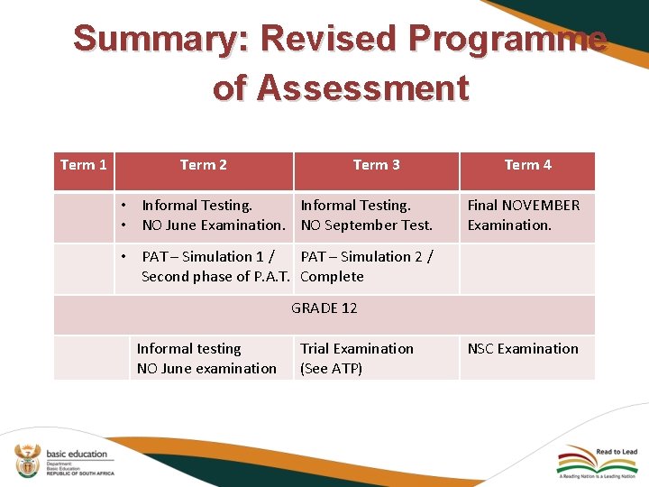 Summary: Revised Programme of Assessment Term 1 Term 2 Term 3 • Informal Testing.