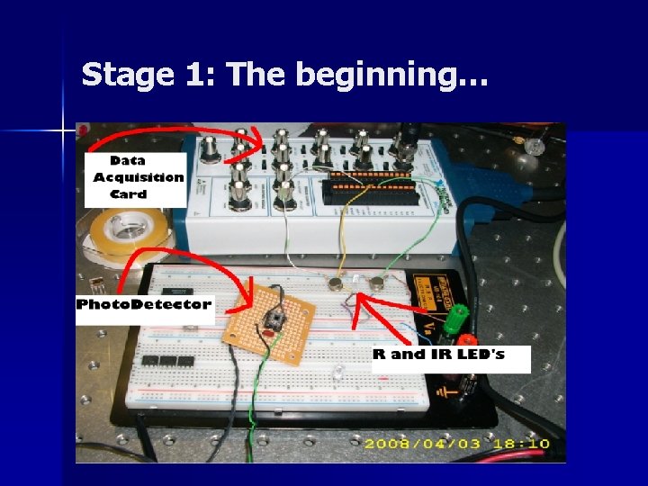 Stage 1: The beginning… 