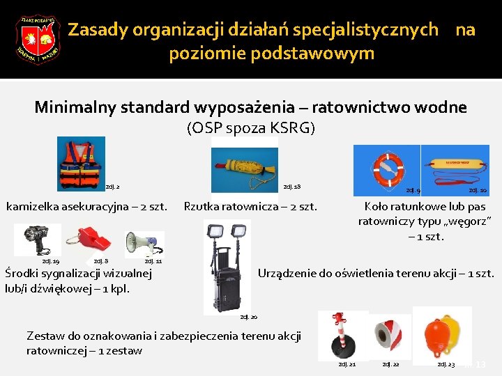 Zasady organizacji działań specjalistycznych na poziomie podstawowym Minimalny standard wyposażenia – ratownictwo wodne (OSP