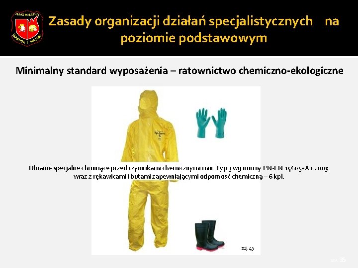 Zasady organizacji działań specjalistycznych na poziomie podstawowym Minimalny standard wyposażenia – ratownictwo chemiczno-ekologiczne Ubranie