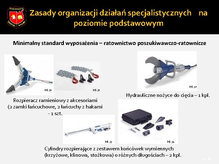 Zasady organizacji działań specjalistycznych na poziomie podstawowym Minimalny standard wyposażenia – ratownictwo poszukiwawczo-ratownicze zdj.