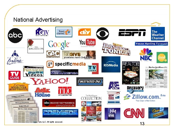 National Advertising Copyright © 2008 Century 21 Real Estate LLC. All rights reserved. 13