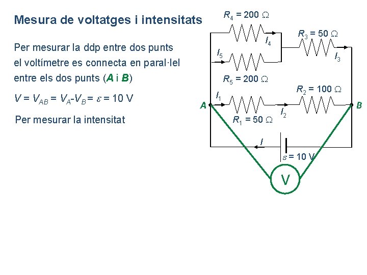 R 4 = 200 Mesura de voltatges i intensitats Per mesurar la ddp entre