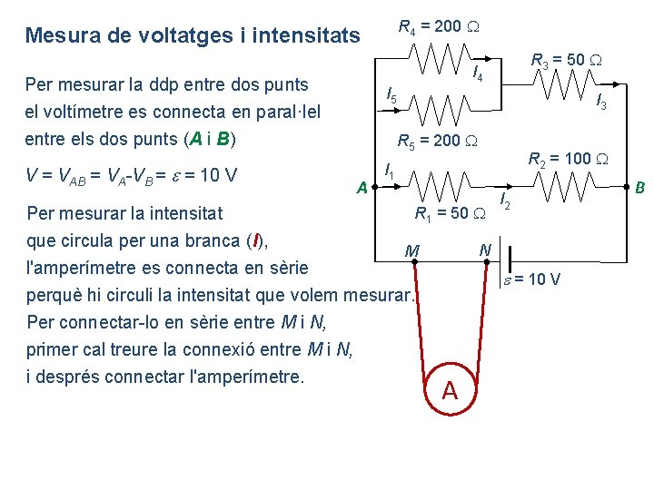R 4 = 200 Mesura de voltatges i intensitats Per mesurar la ddp entre