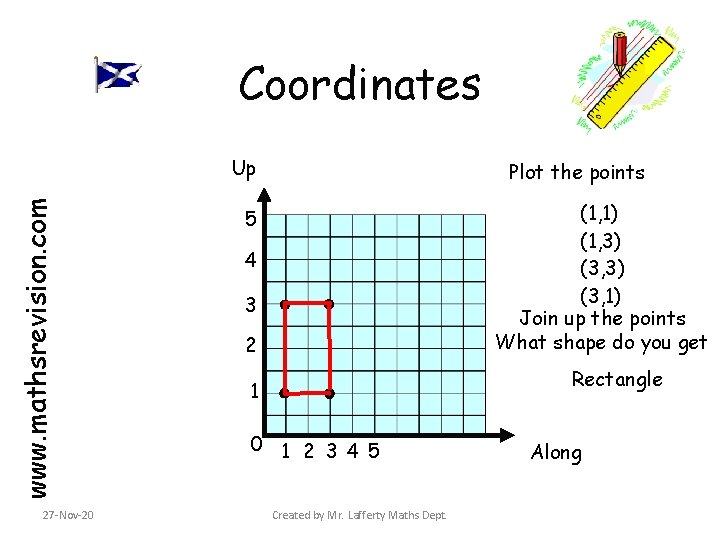 Coordinates www. mathsrevision. com Up 27 -Nov-20 Plot the points (1, 1) (1, 3)