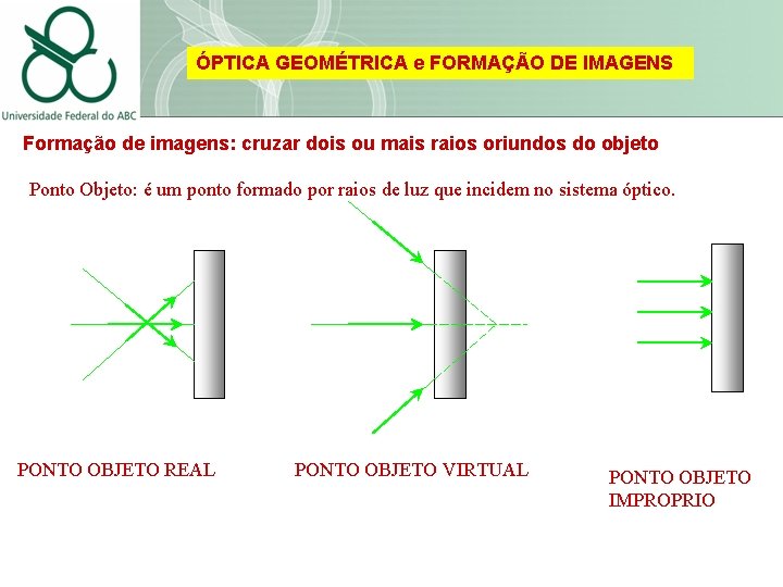 ÓPTICA GEOMÉTRICA e FORMAÇÃO DE IMAGENS Formação de imagens: cruzar dois ou mais raios