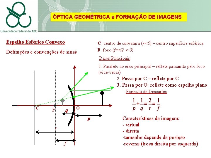 ÓPTICA GEOMÉTRICA e FORMAÇÃO DE IMAGENS Espelho Esférico Convexo C: centro de curvatura (r<0)