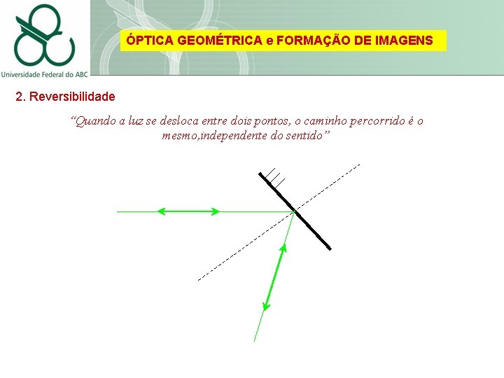 ÓPTICA GEOMÉTRICA e FORMAÇÃO DE IMAGENS 2. Reversibilidade “Quando a luz se desloca entre