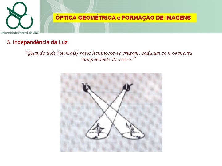 ÓPTICA GEOMÉTRICA e FORMAÇÃO DE IMAGENS 3. Independência da Luz “Quando dois (ou mais)