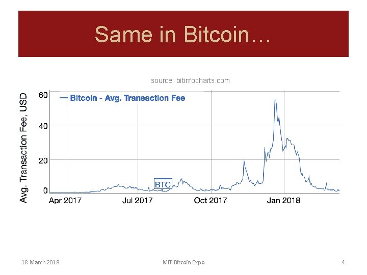 bitcoin trader patirtis)