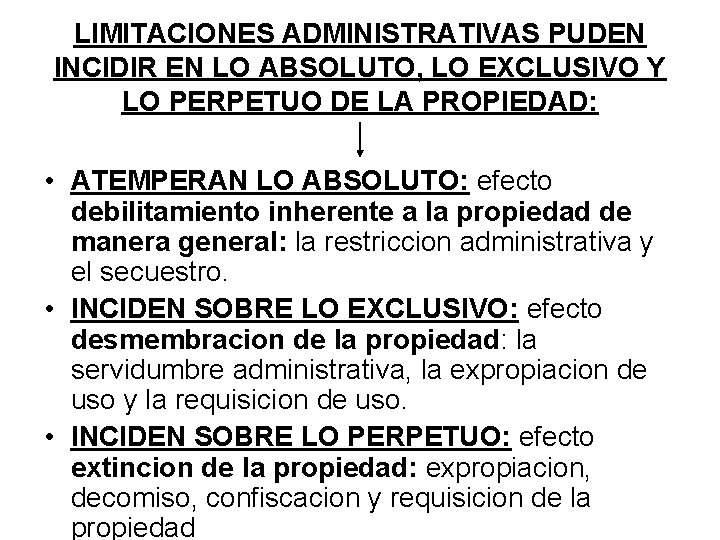 LIMITACIONES ADMINISTRATIVAS PUDEN INCIDIR EN LO ABSOLUTO, LO EXCLUSIVO Y LO PERPETUO DE LA