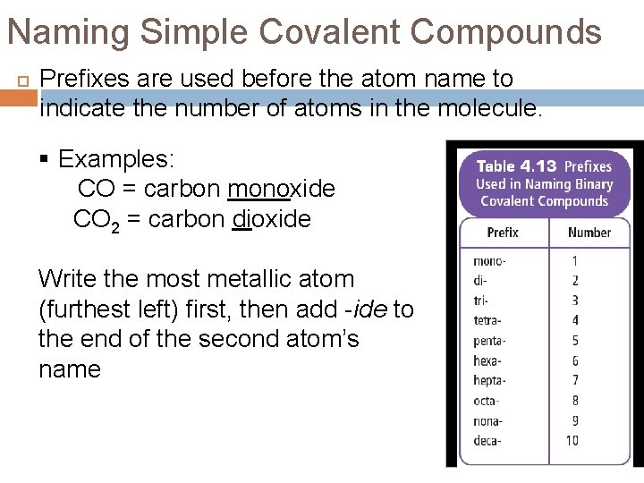 Naming Simple Covalent Compounds Prefixes are used before the atom name to indicate the