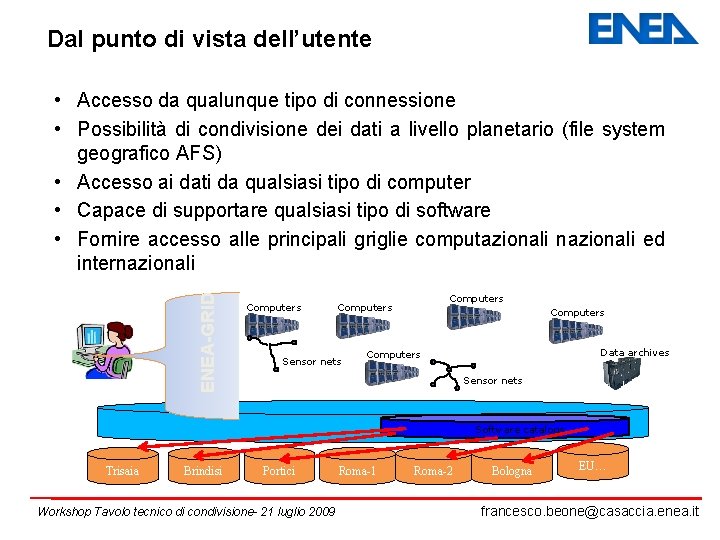 Dal punto di vista dell’utente ENEA-GRID • Accesso da qualunque tipo di connessione •