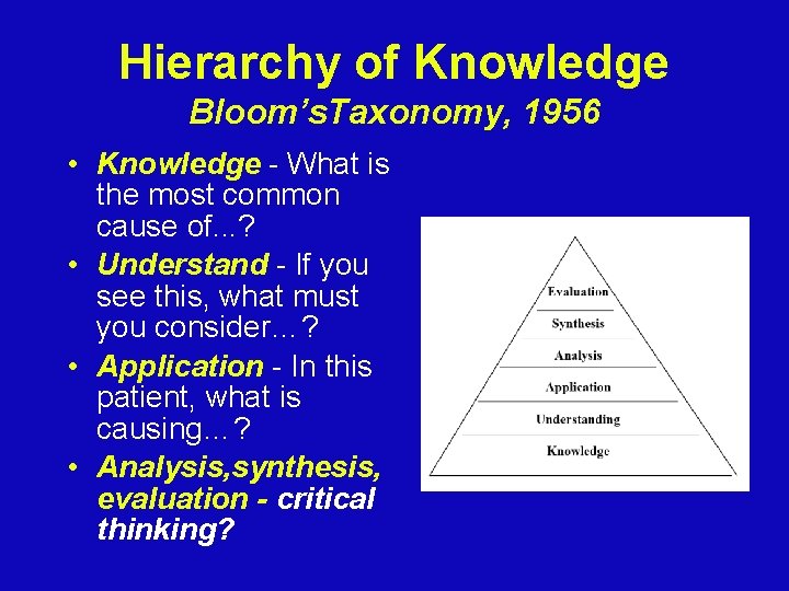 Hierarchy of Knowledge Bloom’s. Taxonomy, 1956 • Knowledge - What is the most common