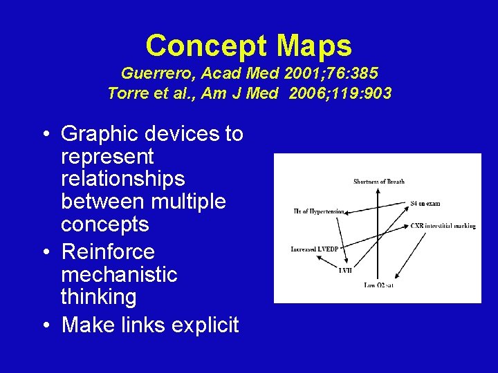 Concept Maps Guerrero, Acad Med 2001; 76: 385 Torre et al. , Am J