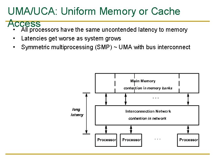 UMA/UCA: Uniform Memory or Cache Access • All processors have the same uncontended latency