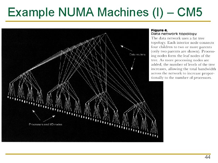 Example NUMA Machines (I) – CM 5 44 