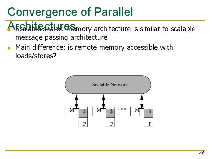 Convergence of Parallel Architectures n Scalable shared memory architecture is similar to scalable n