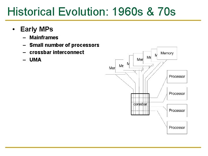 Historical Evolution: 1960 s & 70 s • Early MPs – – Mainframes Small